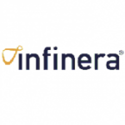 Infinera, systèmes de réseau optique numérique